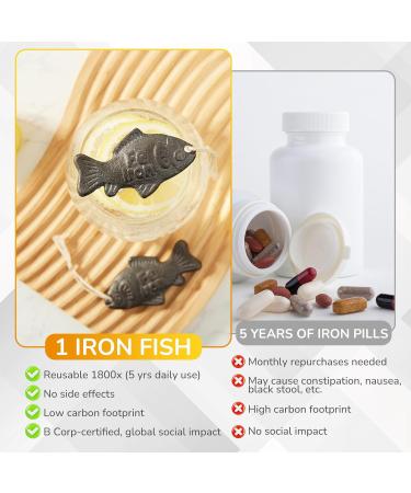 2 Pcs Iron Fish for Cooking Natural Iron Supplement to Reduce Risk of Iron Deficiency Ideal for Anemia Vegans & Pregnant Women Use Once Daily - Many Years Supply Included - Buy Online on GoSupps.com