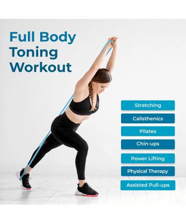 Beenax Fabric Resistance Bands Set of 3 for Women - Long/Short Exercise Bands with 3 Resistance Levels - Ideal for Workout, Fitness, and Strength Training - Black Navy Blue - Buy Online on GoSupps.com