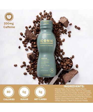 Iconic Protein Coffee Mocha - Keto Coffee Alternative with Vitamin D3, Vitamin C, Zinc, MCT Oil & Pea Protein Powder - 200mg Caffeine - Sugar Free, Gluten Free, Dairy Free - 12 Pack - Buy Online on GoSupps.com