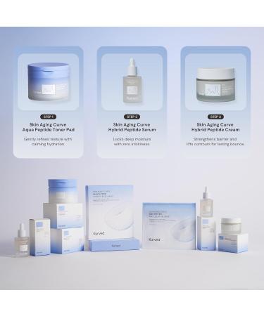 Kurved Skin Aging Curve Hybrid Peptide Serum 1.01 fl oz (30 mL) | Anti-Aging Hydrating Niacinamide | Lightweight Non-sticky Buildable | K-Beauty face serum for fine lines firming & elasticity - Buy Online on GoSupps.com