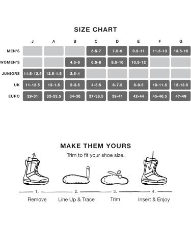 Superfeet Winter Support Insoles - Trim-to-Fit Arch Inserts for Ski & Snowboard Boots | Professional Grade for Men 9.5-11 & Women 10.5-12 | Buy Online - Buy Online on GoSupps.com