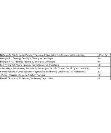  Goldm nnchen Goldm nnchen Tea Peppermint Jumbo Peppermint Tea 20 Tea Bags - 3115 Large - Buy Online on GoSupps.com