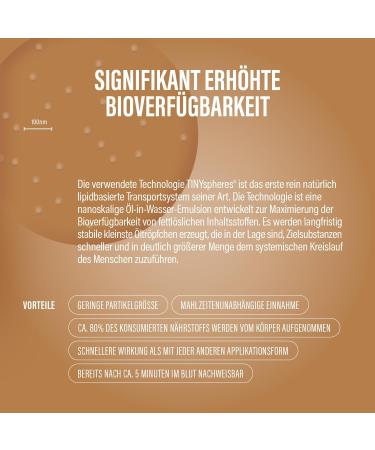 My Control Vitality Coenzyme Q10 Spray 10ml | Anti-Aging | 6.2x Bioavailability | Supports Energy Metabolism & Reduces Oxidative Stress - Buy Online on GoSupps.com