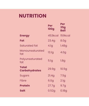 Bounce Protein Peanut Balls Filled With A Nut Butter Centre 12 x 35g Individual Protein Balls - Buy Online on GoSupps.com
