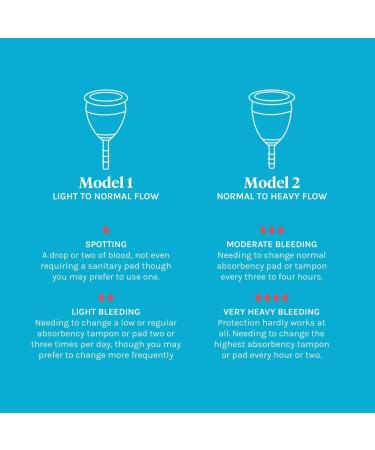 LUNETTE Menstrual Cup Model 2 - Eco-Friendly & Comfortable | 1 PC | Ships Worldwide - Buy Online on GoSupps.com