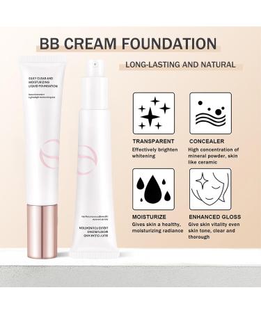 MrCuvaryas BB Cream Light BB Cream Foundation Cover Blemishes Age Perfect BB Cover Tinted Moisturiser Face Women Oil Control Cushion Foundation for All Skin Types Hydrating Even Skin Tone(Natural) - Buy Online on GoSupps.com