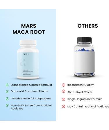 mars by GHC Surge Natural Sea Moss Caps (60N) : Powered with Black Seed & Vitamin D3 | Packed with 84 Minerals | Good Health Company - Pack of 2 120 Count (Pack of 1) - Buy Online on GoSupps.com