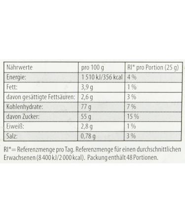 Buy Haribo Candy Sticks - Pack of 3 (3 x 1.2 kg) | International Shipping Available - Buy Online on GoSupps.com