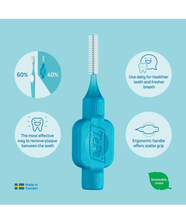 TEPE Interdental Brush Original Black 1.5mm/ISO 8 - 8PC Pack for Efficient Plaque Removal & Narrow Gaps Cleaning - Buy Online on GoSupps.com