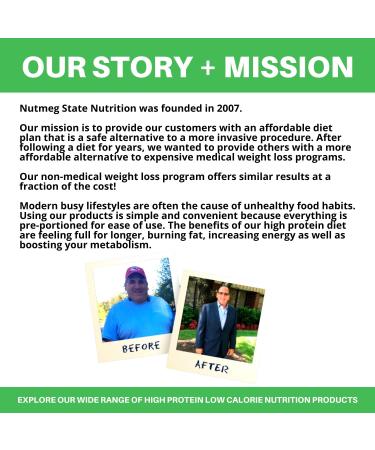 Nutmeg State Nutrition Fulfill High Fiber Drink Mix Low Calorie Fat Free Sugar Free Naturally Flavored Ideal Protein Compatible Aspartame Free 10 Servings Per Box (Mixed Fruit) - Buy Online on GoSupps.com