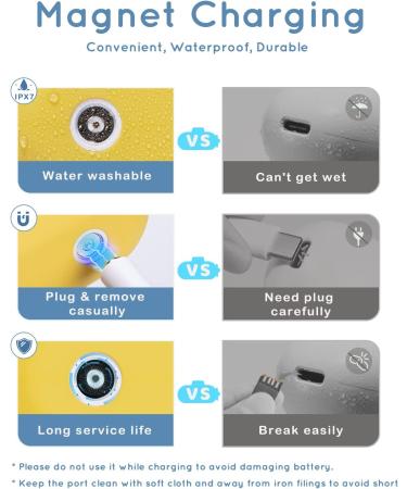 Rechargeable Electric Baby Nose Sucker | Nose Suction for Newborns & Toddlers | 3 Nose Tips, Music & Light | Low Noise, Back-Flow Prevention - Buy Online on GoSupps.com