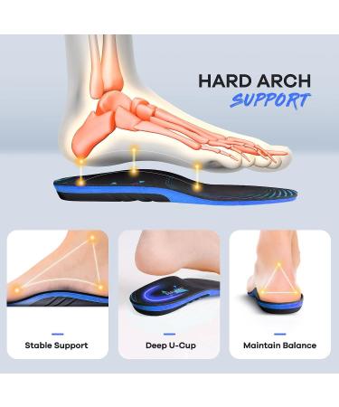 Plantar Fasciitis Relief Insoles - Arch Support Gel Inserts for Men & Women | Trim to Fit | Pain Relief Shoe Inserts - Buy Online on GoSupps.com