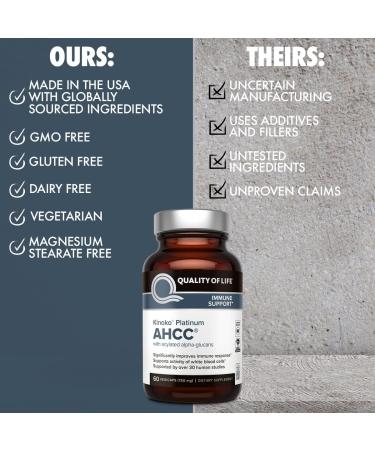 2 Pack AHCC Kinoko Platinum 750mg Immune Support Supplement - 60 Count Bottles - Buy Online on GoSupps.com