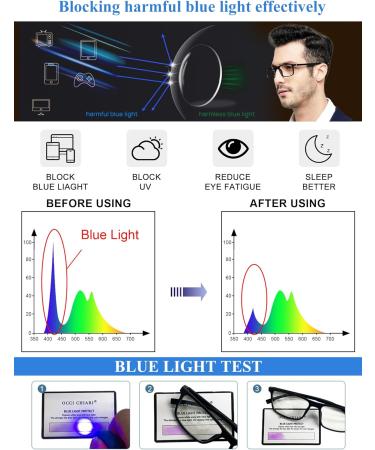 OCCI CHIARI Men's Blue Light Blocking Glasses - Small Size Spring Hinge Black - No Degree - Buy Online on GoSupps.com