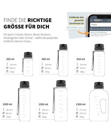 720 DGree Uberbottle - Leak-Proof BPA-Free Drinking Bottles (350ml 500ml 650ml 1L) - Soft Touch Fruit Container for Kids Sports & Outdoor - Honey Yellow 650ml - Buy Online on GoSupps.com