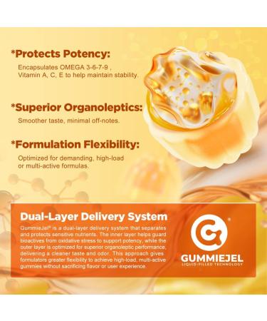 Omega 3-6-7-9 Gummies, Organic Sea Buckthorn Oil 1200MG & Flaxseed Oil 500MG, Vegan Omega 7 Supplement w/Vitamin A, C, E, Fatty Acids, No Fish Taste, Supports Skin, Eye, Immune, Brain Health, 60 Cts - Buy Online on GoSupps.com