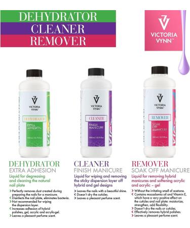 Victoria Vynn Nail CLEANER FINISH MANICURE 1000ml - Buy Online on GoSupps.com