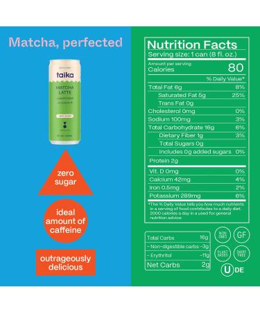 Taika Matcha Latte: Organic Ceremonial Grade Matcha, Ashwagandha, Lions Mane, Cordyceps, Reishi & L-Theanine - Ready to Drink Hot & Cold, 8 Fl Oz (Pack of 12) - Buy Online on GoSupps.com