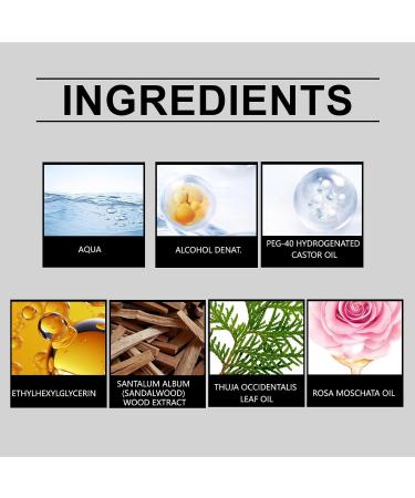 Cologne for Men Pheromone Cologne For Men Men's Cologne Alpha Touch Colognes Long Lasting Romantic Perfume - Buy Online on GoSupps.com