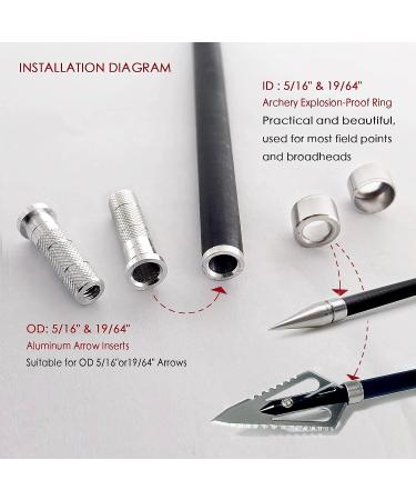 DIOLILI Stainless Steel Arrow Shaft Explosion-Proof Ring + Aluminum Arrow Inserts for OD19/64 Arrows - Hunting Bow Accessories - Buy Online on GoSupps.com