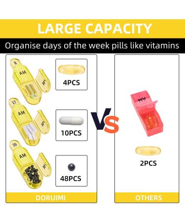 2-Times-A-Day Monthly Pill Box Organizer with 32 Compartments - Easy Open Design for Children, Elderly, and Arthritic Hands - Yellow - Buy Online on GoSupps.com