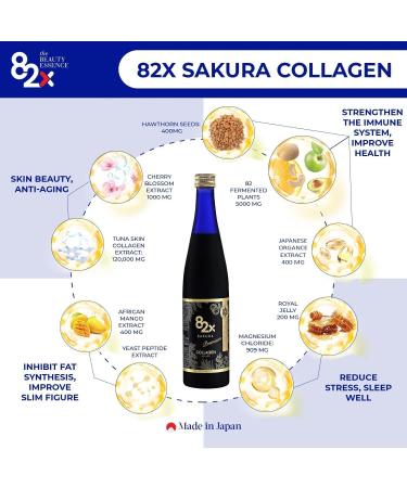 82X Collagen Premium - Marine Collagen Drink - Collagen Peptides Liquid Drink for Skin Hair Nails from Japan with 82 Fermented Plants Vitamins Minerals & Supplements SAKURACOLLAGEN - Buy Online on GoSupps.com
