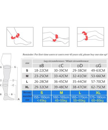 15-20 mmHg Compression Stockings - Closed Toe Support for Varicose Veins Athletics Travel & Edema Relief | Perfect for Pregnancy - Size L - Buy Online on GoSupps.com