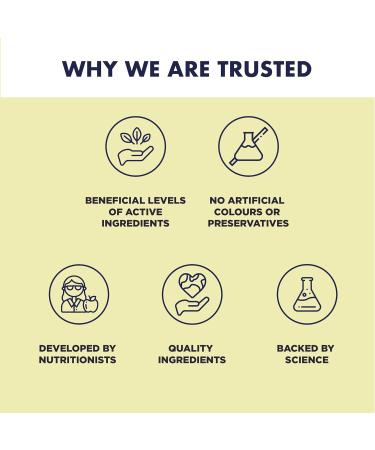 Higher Nature Pantothenic Acid 500mg - Vitamin B5 Supplement for Tiredness & Fatigue - Gluten Free - 60 Capsules - Buy Online on GoSupps.com