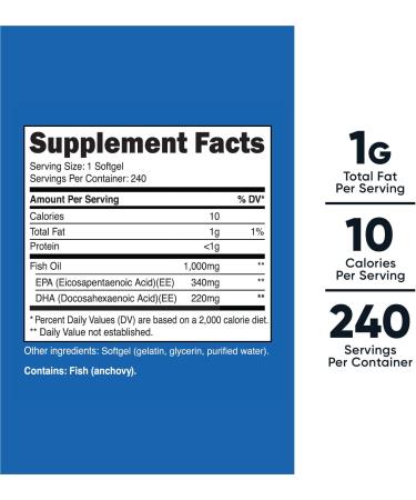 Nutricost Fish Oil Omega 3 Softgels 1000mg with EPA & DHA | 560mg Omega-3 | 240 Softgels Non-GMO & Gluten Free - Buy Online on GoSupps.com