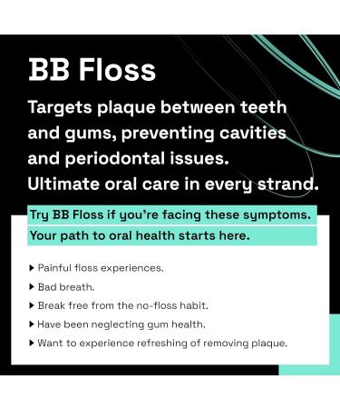 Brushmo Black Floss - Expanding Woven Dental Floss 50m - Microcrystalline Wax - Pack of 3 - Black Mint Flavor for Fresh Breath - Buy Online on GoSupps.com
