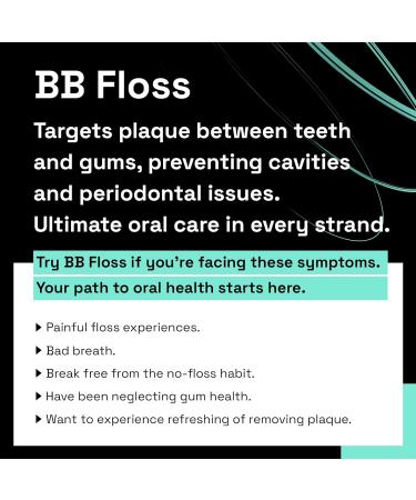 Buy Brushmo Black Floss - Microcrystalline Wax Expanding Woven Dental Floss (No-PFAS) | 50m Black Mint | 100 Days Use | 5 Pack - Ships Internationally - Buy Online on GoSupps.com