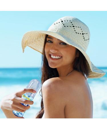 Cooling Mist Spray Skin Summer Spray Peppermint Cooling Mist Cool Spray Hydrating Cool Spray Bottle for summer Hot Flash Relief Spray(50g) - Buy Online on GoSupps.com