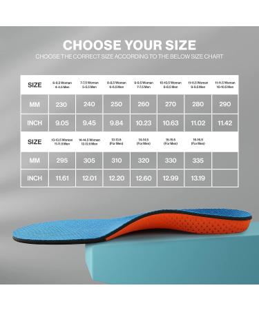 Softior Sport Full Length Orthotic Inserts with Arch Support - Large - Buy Online on GoSupps.com