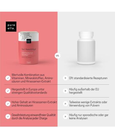 Pure Ella Skin Hair & Nails - Vegan Biotin Dietary Supplement with Zinc Selenium & Vitamins - 60 Capsules for Monthly Care - Buy Online on GoSupps.com