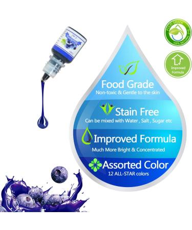 12 Color Bath Bomb Soap Dye - Skin Safe Food Grade Coloring for Soap Making - Natural Liquid Colorant for DIY Supplies Kit - Crafts & Slime - Instructions Included - Buy Online on GoSupps.com