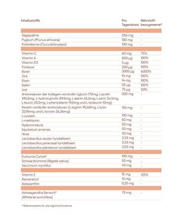 Olistic for Women - 28-Day Healthy Hair Treatment | Anti-Hair Loss | Vegan & Natural Ingredients | Made in Europe - Buy Online on GoSupps.com