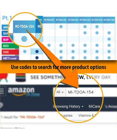MiCare 12-Panel Drug Test Cup with A3 - Pack of 2 | MI-TDOA-6124A3 | THC, OPI, COC, AMP, BZO, MDMA, MTD, OXY, PCP, BAR, mAMP - Buy Online on GoSupps.com
