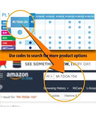 MiCare 12-Panel Multi Test Cup (5pk) - Test for 12 Drugs (AMP, BAR, BUP, BZO, COC, MDMA, MTD, OPI, OXY, PCP, TCA, THC) - Buy Online on GoSupps.com