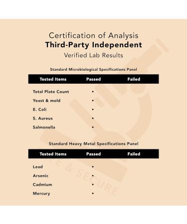 Lutein & Zeaxanthin Gummies - Delicious Vegan Eye Health Vitamins Clinically Studied 20mg Lutein and Zeaxanthin for Vision Clarity Dry Eye Relief and Blue Light Support 30 Count (Pack of 1) - Buy Online on GoSupps.com