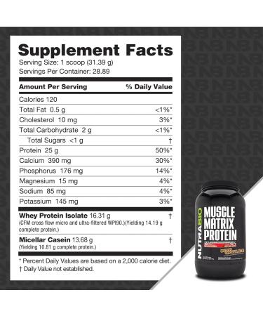 NutraBio Muscle Matrix Protein Powder - 25g of Protein Per Scoop - Whey Isolate and Micellar Casein Combo for Fast and Slow Release - Dutch Chocolate - 2 Pounds 28 Servings - Buy Online on GoSupps.com