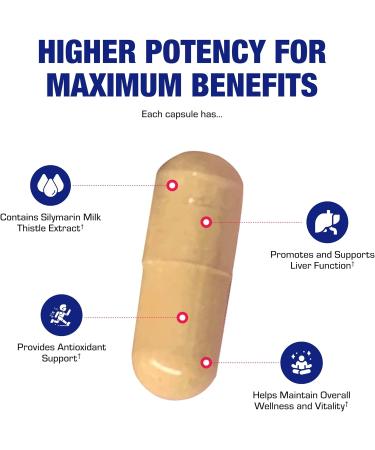 Silymarin Milk Thistle Extract Capsules - Clinical Milk Thistle Liver Supplements for Women & Men with Standardized 80% Silymarin for Liver Cleanse Detox Support - Vegan Made in The USA - 50 Servings - Buy Online on GoSupps.com