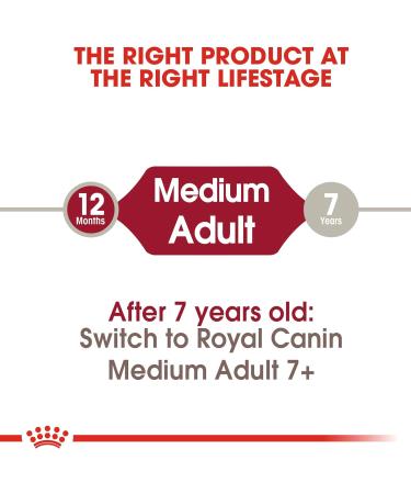 ROYAL CANIN 4kg Medium Adult Dry Dog Food - Buy Online on GoSupps.com