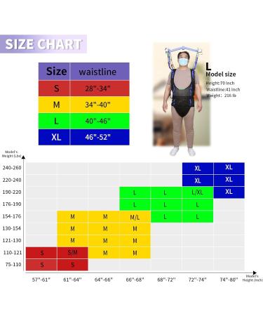 Ehucon Patient Walking Sling for Standing Exercise Hoyer Lift Walking Sling Standing Aids for Patient Ambulation Training -Safety Loading Weight 550 Lbs (Large) - Buy Online on GoSupps.com