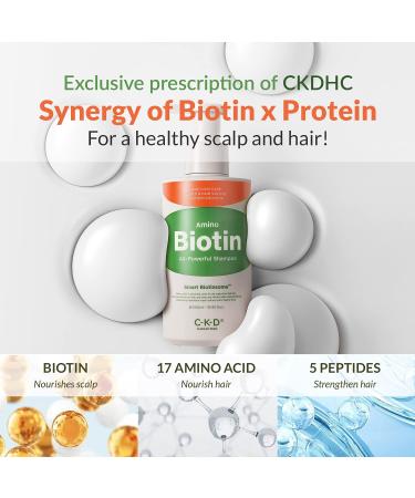 CKD Amino Biotin Anti-Dandruff Shampoo 16.9 fl.oz | Hair Loss Relief Biotin & Protein for Hair Growth & Volume | Anti-Aging Formula - Buy Online on GoSupps.com