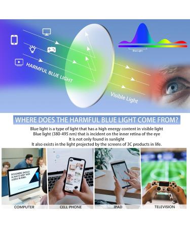 Buy SIGVAN 6 Pack Blue Light Blocking Reading Glasses for Men & Women - Anti Eyestrain Spring Hinge Readers (2.0x Black) - Ship Internationally - Buy Online on GoSupps.com