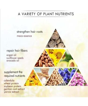 FUUZIO Vikada Nourishing Magical Treatment - 5 Seconds to Restore Soft Hair 80ml Magic Treatment Hair Treatment for Dry Damaged Hair - Buy Online on GoSupps.com