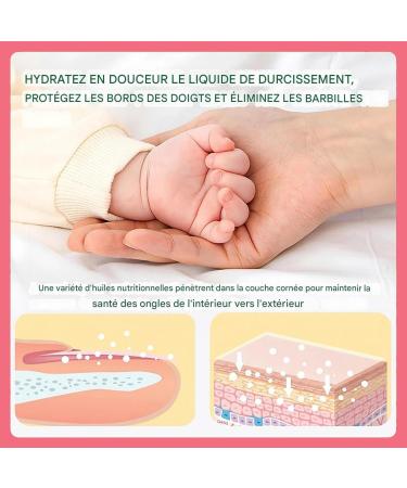  ZHUMCCY Nail Polish to Prevent Nail Biting 12ml Natural and Safe Coating | Prevention of the Nail Biting Habit - For Thumb Growth and Sucking - Buy Online on GoSupps.com