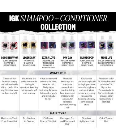 IGK MORE LIFE Gloss Shampoo & Conditioner Set | Color Safe Hair Care | UV Protection | Vegan & Cruelty-Free | 8 oz | International Shipping Available - Buy Online on GoSupps.com