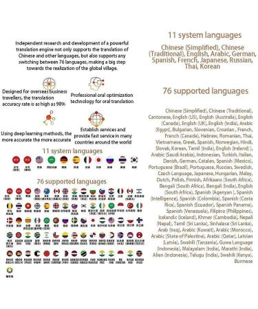 Two-Way Offline Translator Device Offline Translator Device Intelligent Language Translator Device Portable Real-time 2.4-inch Touch Screen Support 51 Kinds of Learning Shopping Travel Busi Good Black - Buy Online on GoSupps.com