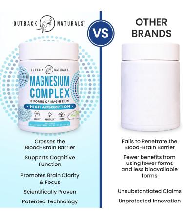 Outback Naturals Magnesium Complex Powder - 8 Types of Magnesium L-Threonate (Magtein) Glycinate Malate and More for Brain Health Relaxation Maximum Absorption - Unflavored 30 Servings - Buy Online on GoSupps.com